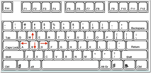 Alternate_Arrow_Keys_Full.gif